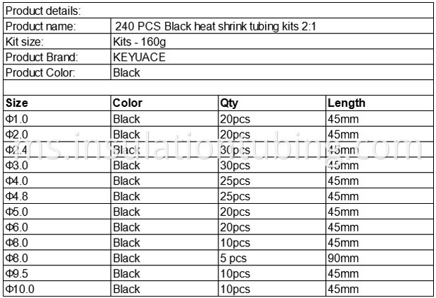 Heat Shrink Tubing Kit Description